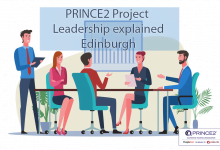 PRINCE2 Project Leadership explained
