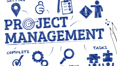PRINCE2-Project-Management-processes