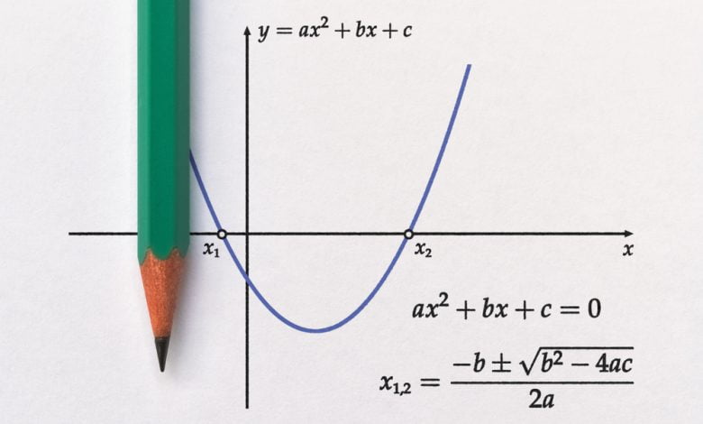 3 Best Ways to Find the Equation of a Parabola