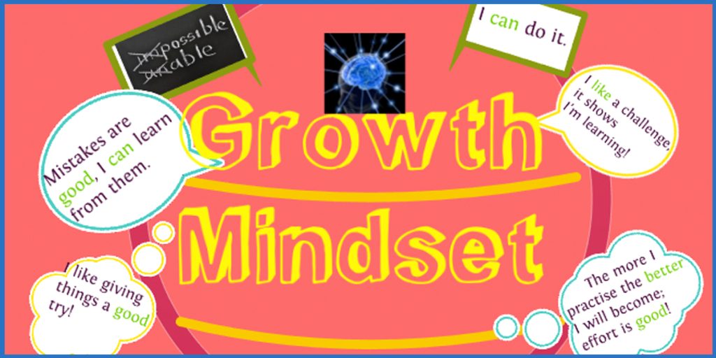What is Growth Mindset How to Develop a Growth Mindset in Education